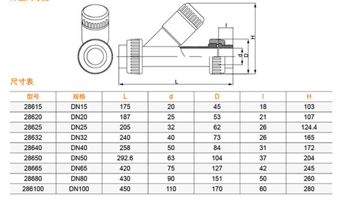 環(huán)琪Y型過(guò)濾器參數(shù)表