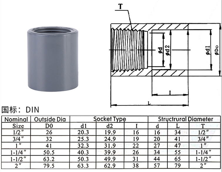 環(huán)琪內(nèi)牙直接參數(shù)表