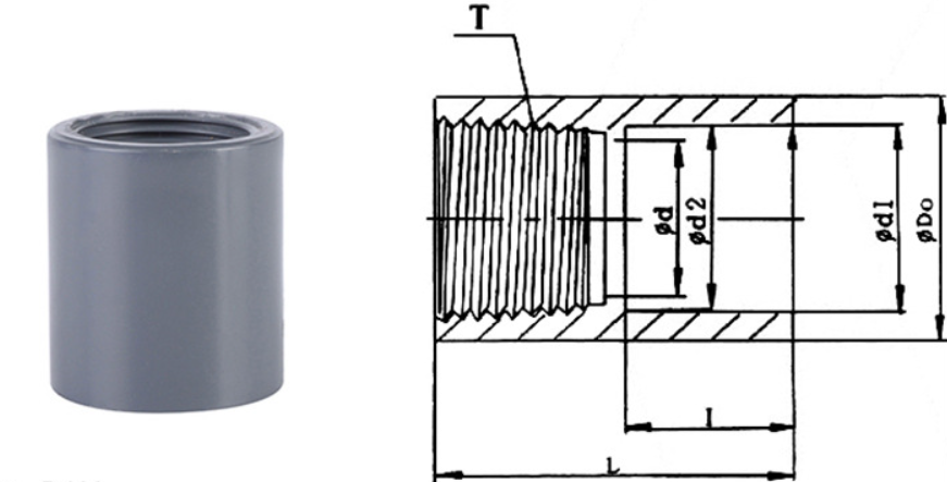 環(huán)琪SCH80內(nèi)牙直接