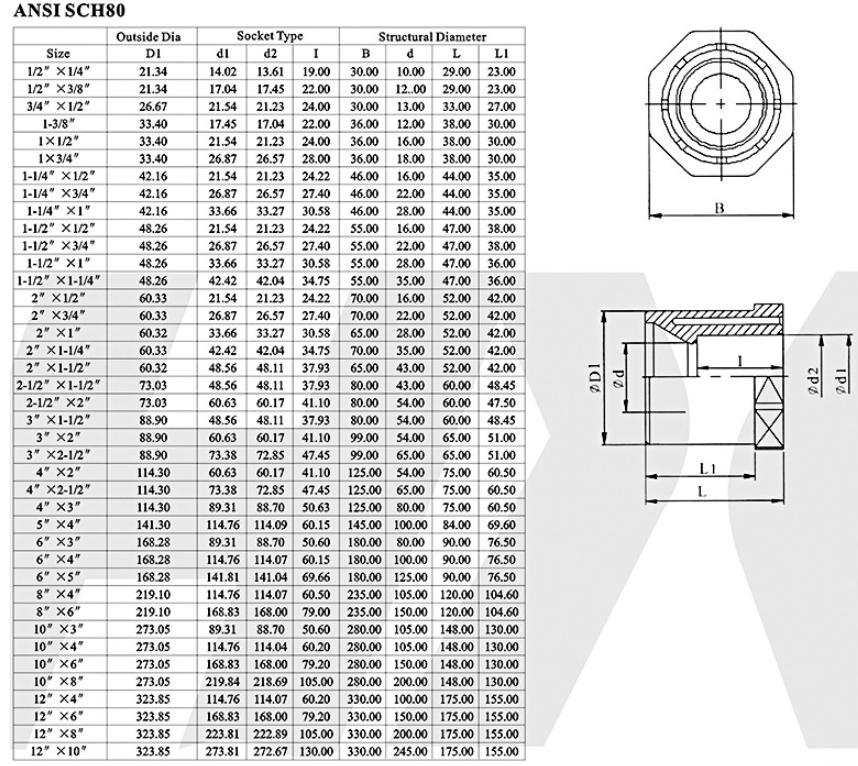 環(huán)琪SCH80補(bǔ)芯