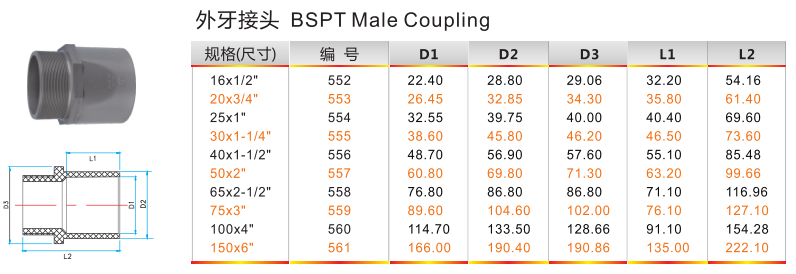 錨牌外牙直接 錨牌外牙直接